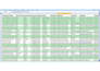 provide b2b leads and verified emails